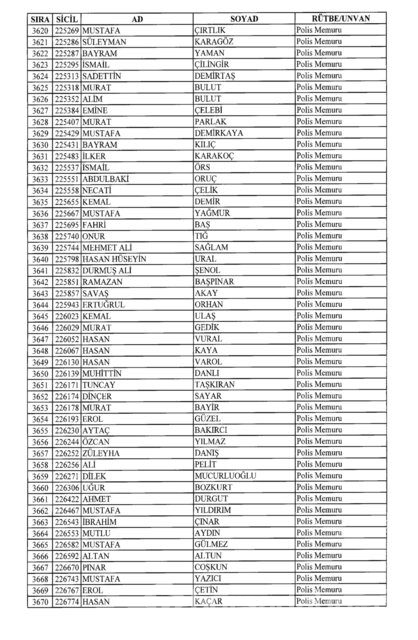 701 sayılı KHK göreve iade edilenlerin tam listesi

