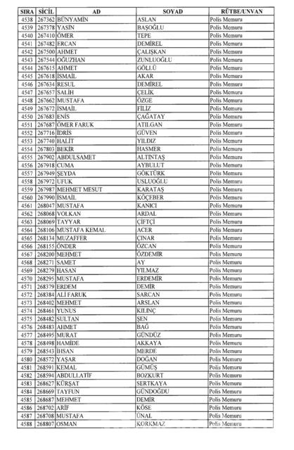 701 sayılı KHK göreve iade edilenlerin tam listesi
