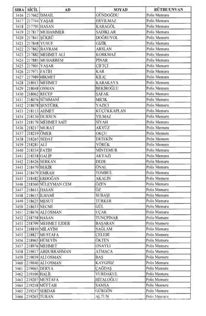 701 sayılı KHK göreve iade edilenlerin tam listesi
