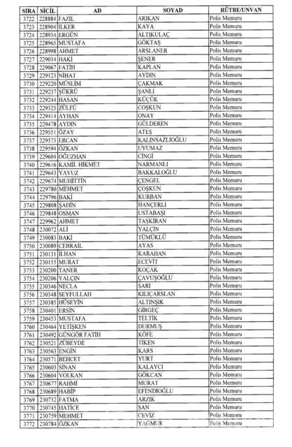 701 sayılı KHK göreve iade edilenlerin tam listesi
