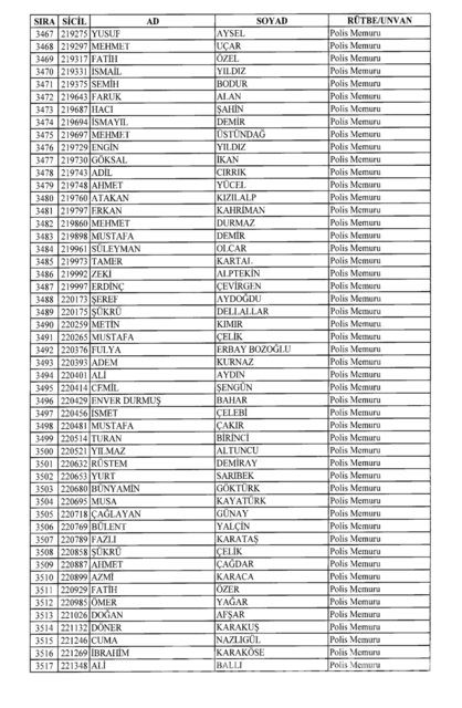 701 sayılı KHK göreve iade edilenlerin tam listesi

