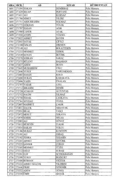 701 sayılı KHK göreve iade edilenlerin tam listesi
