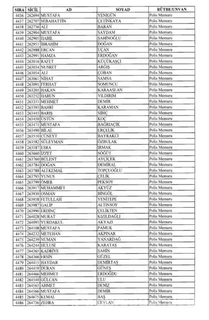 701 sayılı KHK göreve iade edilenlerin tam listesi
