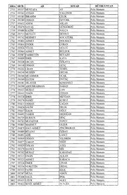 701 sayılı KHK göreve iade edilenlerin tam listesi
