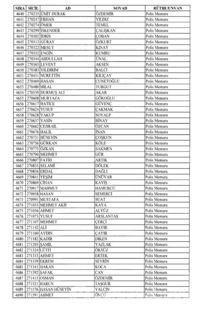 701 sayılı KHK göreve iade edilenlerin tam listesi
