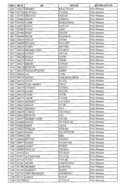 701 sayılı KHK göreve iade edilenlerin tam listesi
