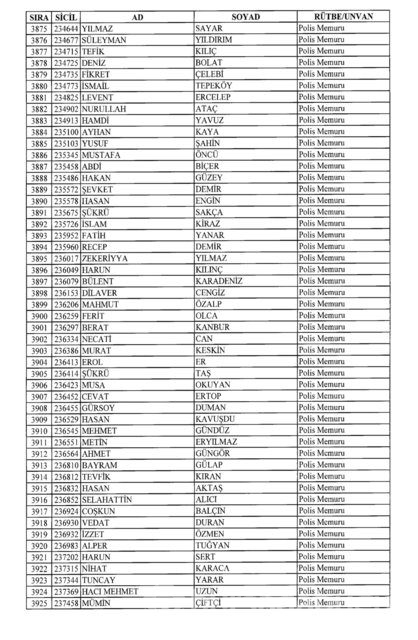 701 sayılı KHK göreve iade edilenlerin tam listesi

