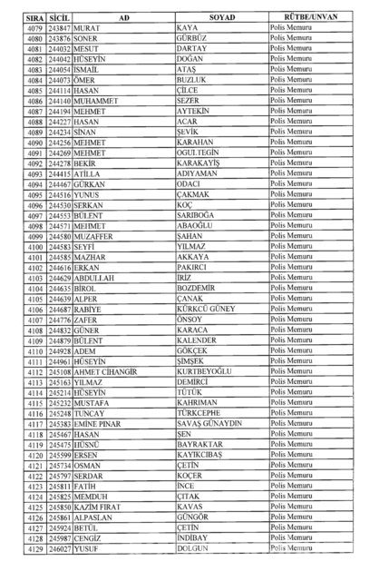 701 sayılı KHK göreve iade edilenlerin tam listesi
