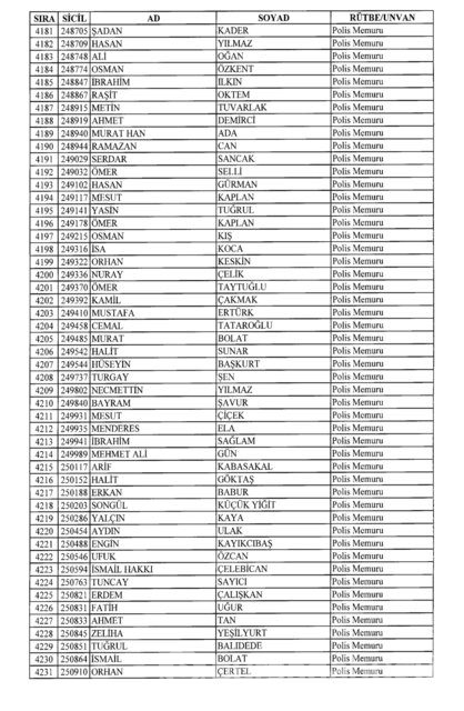 701 sayılı KHK göreve iade edilenlerin tam listesi
