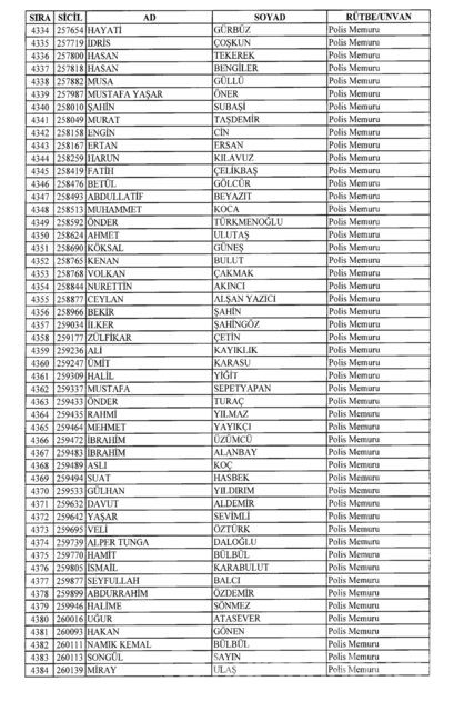 701 sayılı KHK göreve iade edilenlerin tam listesi
