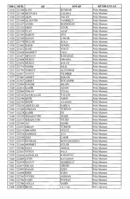 701 sayılı KHK göreve iade edilenlerin tam listesi
