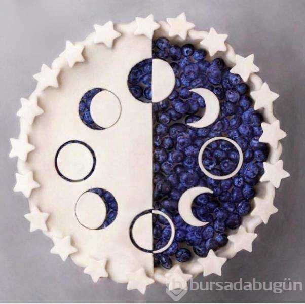 Günün en çok paylaşılan fotoğrafları

