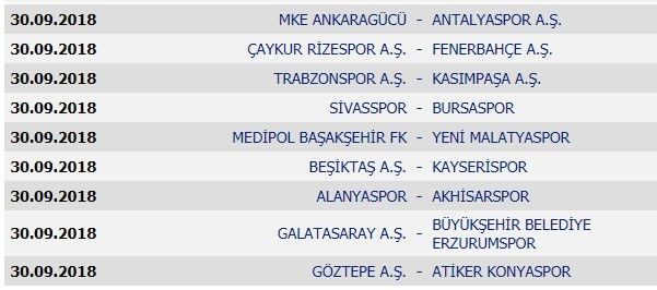 Süper Lig'de fikstür çekildi