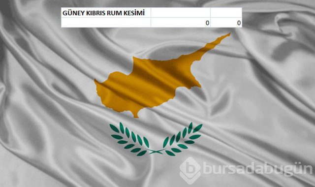 Hangi ülkenin kaç savaş uçağı var?
