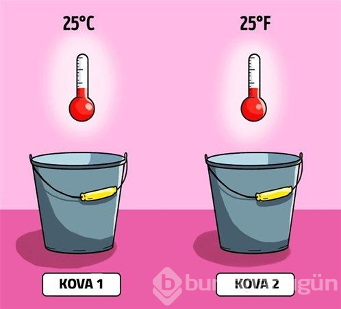 Bu bulmacalar sizi çok zorlayacak
