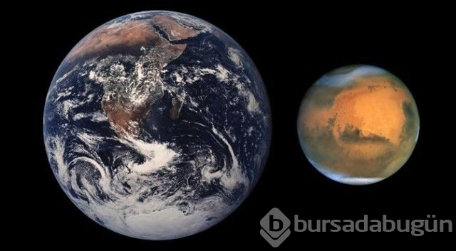 Mars Dünya'ya en yakın konuma geliyor