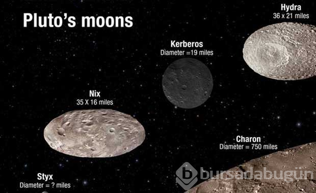 Plüton'un yüksek çözünürlüklü görüntüleri
