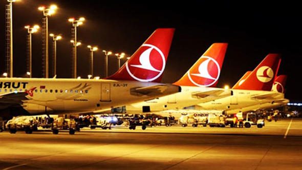 Türkiye'nin en büyük şirketleri listesi açıklandı