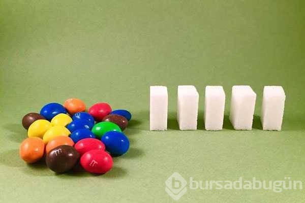 Hangi ürünler ne kadar sağlıklı?