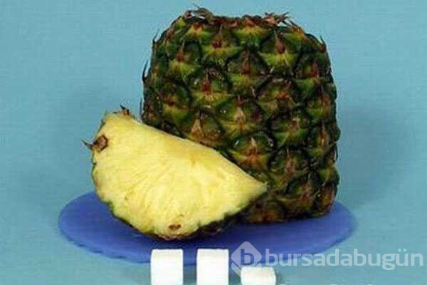 Hangi ürünler ne kadar sağlıklı?