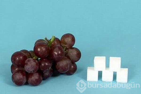 Hangi ürünler ne kadar sağlıklı?