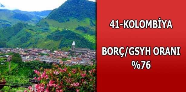 Merak ettiğimiz ülkelerin borçları