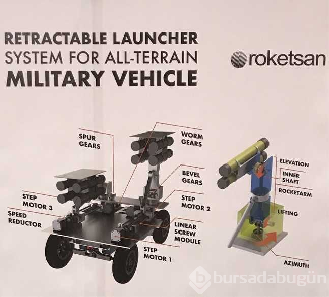 Kaideye Gizli Roketatar Sistemi geliştirildi