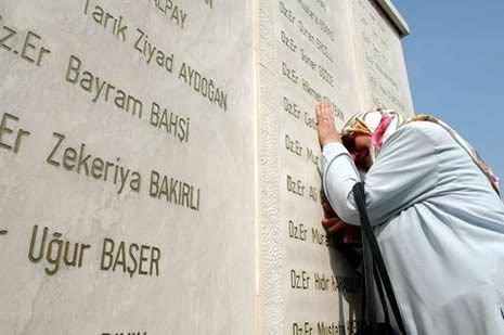 17 Ağustos 1999 Depremi'nin 19. yılı (Gölcük depremi)