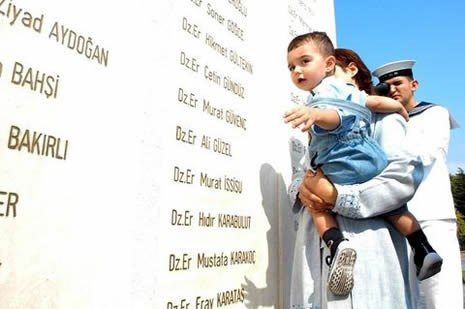 17 Ağustos 1999 Depremi'nin 19. yılı (Gölcük depremi)