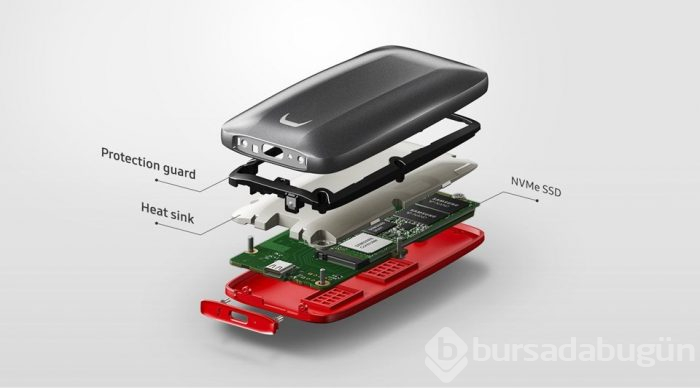 İşte karşınızda Samsung X5 SSD (Thunderbolt 3 ve NVM bir arada)