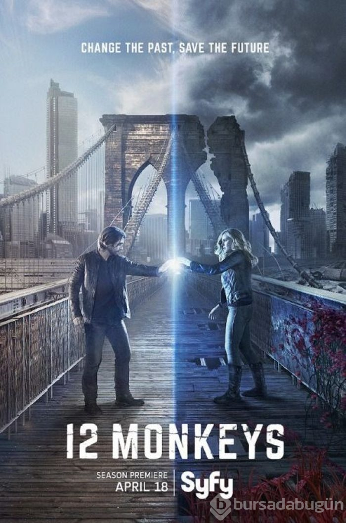 En popüler bilim kurgu dizileri (Ağustos 2018 IMDb verileri)
