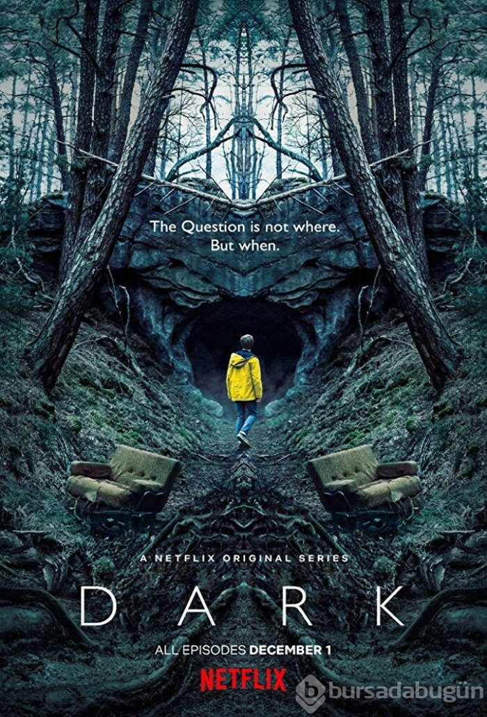 En popüler bilim kurgu dizileri (Ağustos 2018 IMDb verileri)