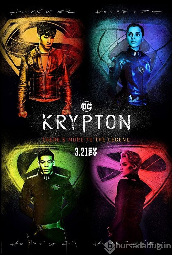 En popüler bilim kurgu dizileri (Ağustos 2018 IMDb verileri)