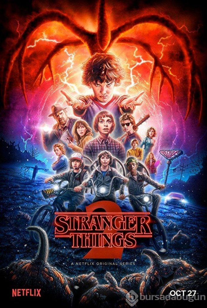 En popüler bilim kurgu dizileri (Ağustos 2018 IMDb verileri)
