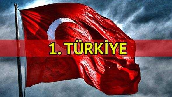 Teknolojisi gelişiyor, nüfusu yaşlanıyor