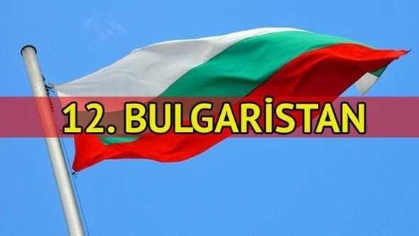 Teknolojisi gelişiyor, nüfusu yaşlanıyor