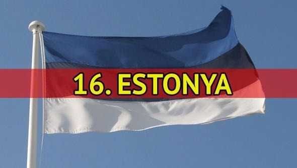 Teknolojisi gelişiyor, nüfusu yaşlanıyor