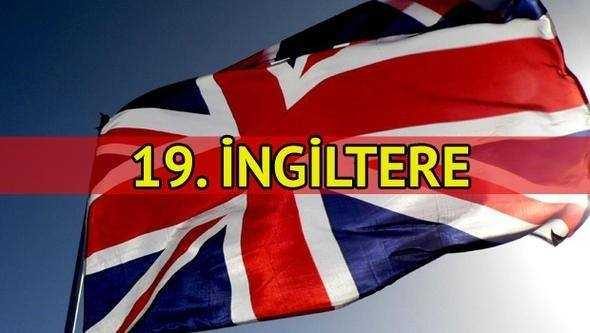 Teknolojisi gelişiyor, nüfusu yaşlanıyor