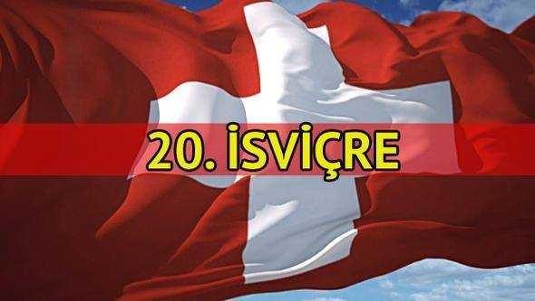 Teknolojisi gelişiyor, nüfusu yaşlanıyor