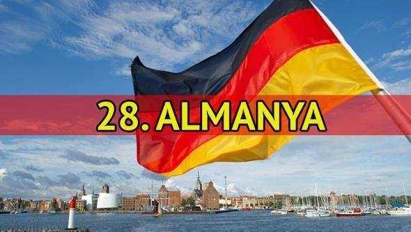 Teknolojisi gelişiyor, nüfusu yaşlanıyor