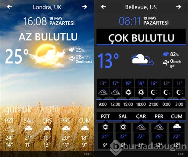 Telefonunuzun şarjını bitiren uygulamalar