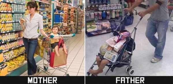 Anne ve baba arasındaki farklar
