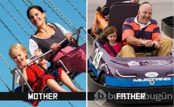 Anne ve baba arasındaki farklar
