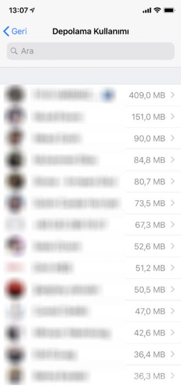 Whatsapp'ta en çok konuştuğunuz kişi...
