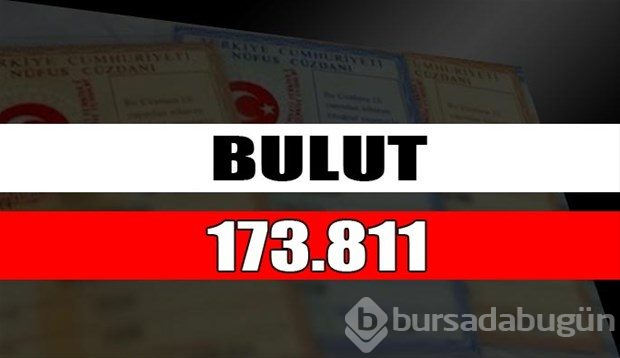 En çok kullanılan soyisimler

