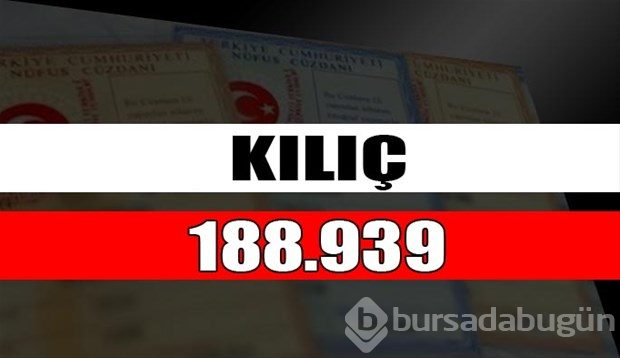 En çok kullanılan soyisimler

