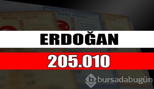 En çok kullanılan soyisimler
