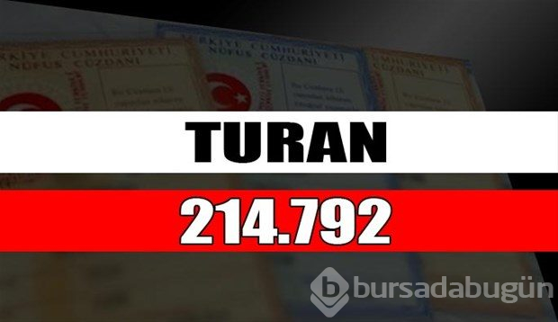 En çok kullanılan soyisimler
