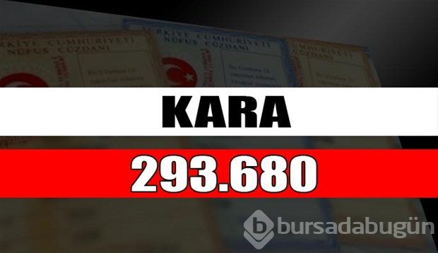 En çok kullanılan soyisimler
