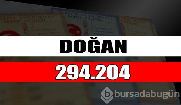 En çok kullanılan soyisimler
